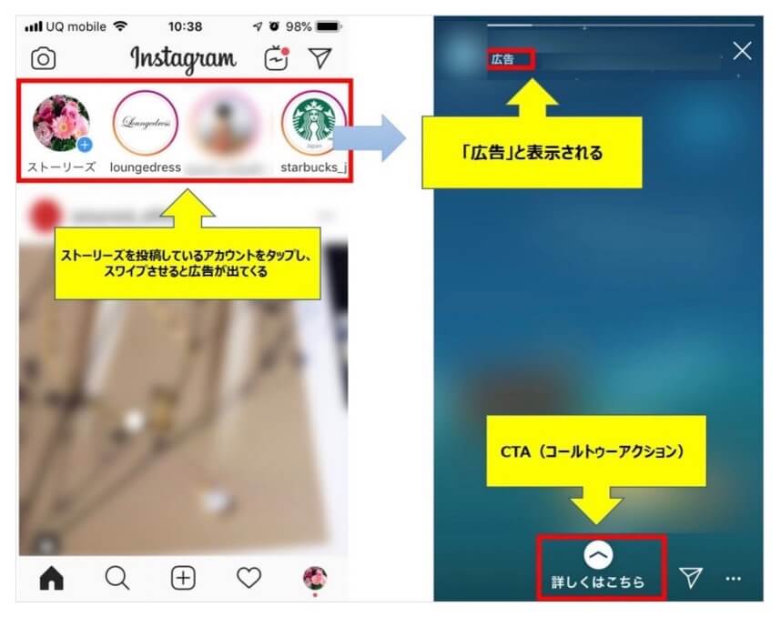 アーティスト向けFacebookプロモーションの費用・料金（ストーリーズ）